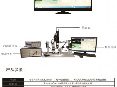 SGX-A8002 -透射端 WDM耦合系统图2